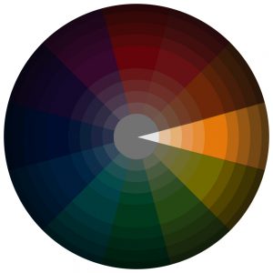 Monochromatic Color Scheme On CMYK Wheel