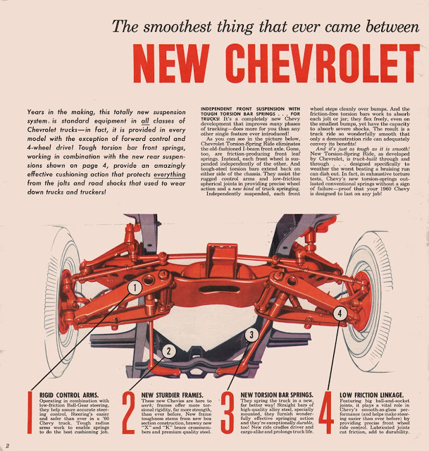 1960 Chevrolet C10 Front Suspension