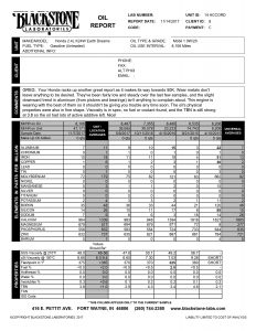2014 Honda Accord Blackstone report