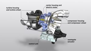 AMG electric turbo cutaway