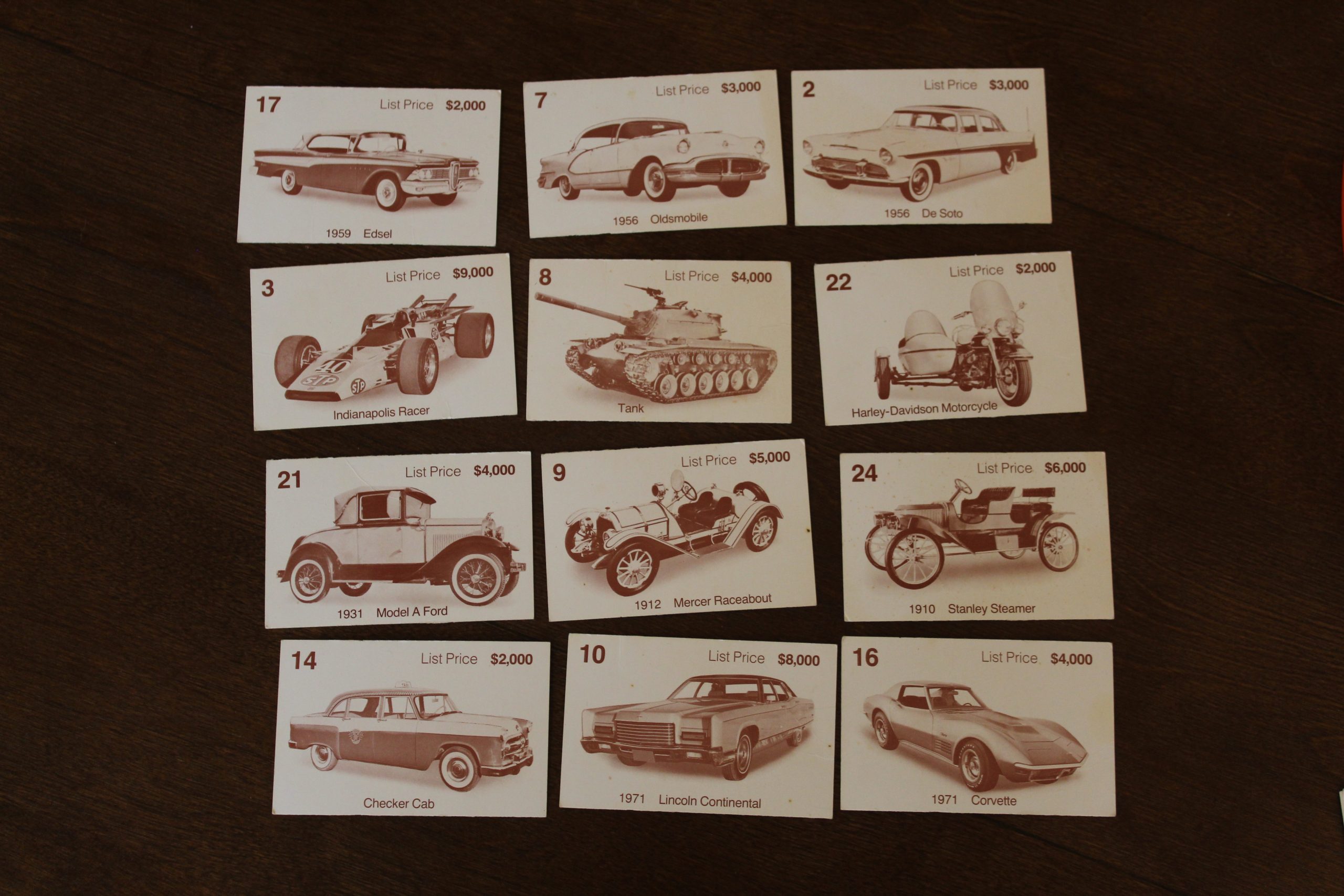 Dealer s Choice The Used car sales Board Game You ve Been Missing