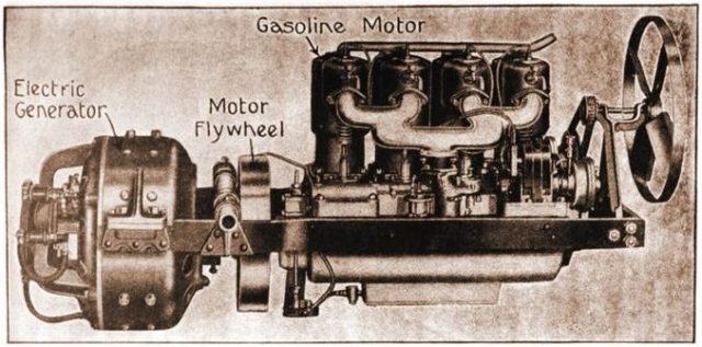 Couple-Gear Freight Company Engine