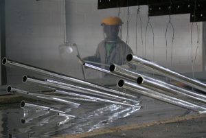 Hot dip galvanization process
