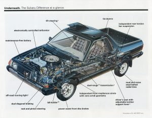 subaru brat internal cutaway diagram