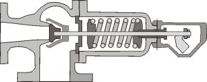 proportional safety valve brakes proportional safety valve brakes