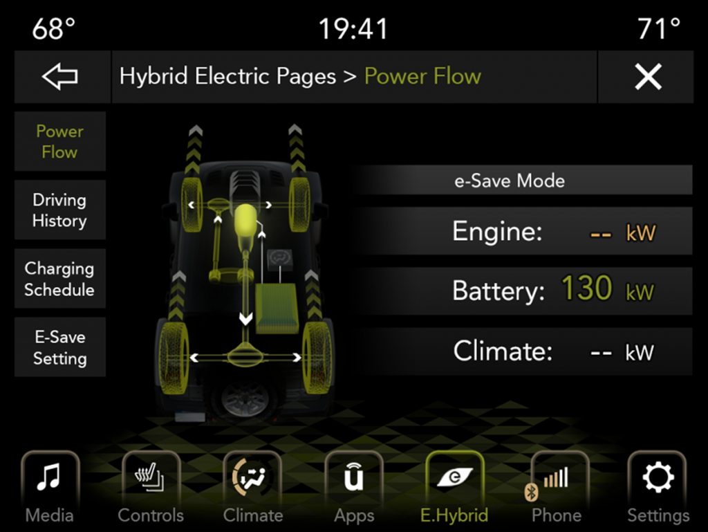 The Hybrid Electric Pages in the 2021 Jeep Wrangler 4xe tracks driving history, showing usage by battery and engine power.