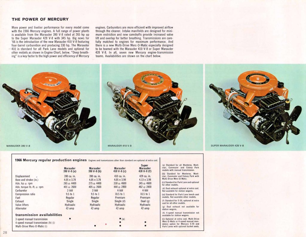 1966 Mercury Marauder Engines