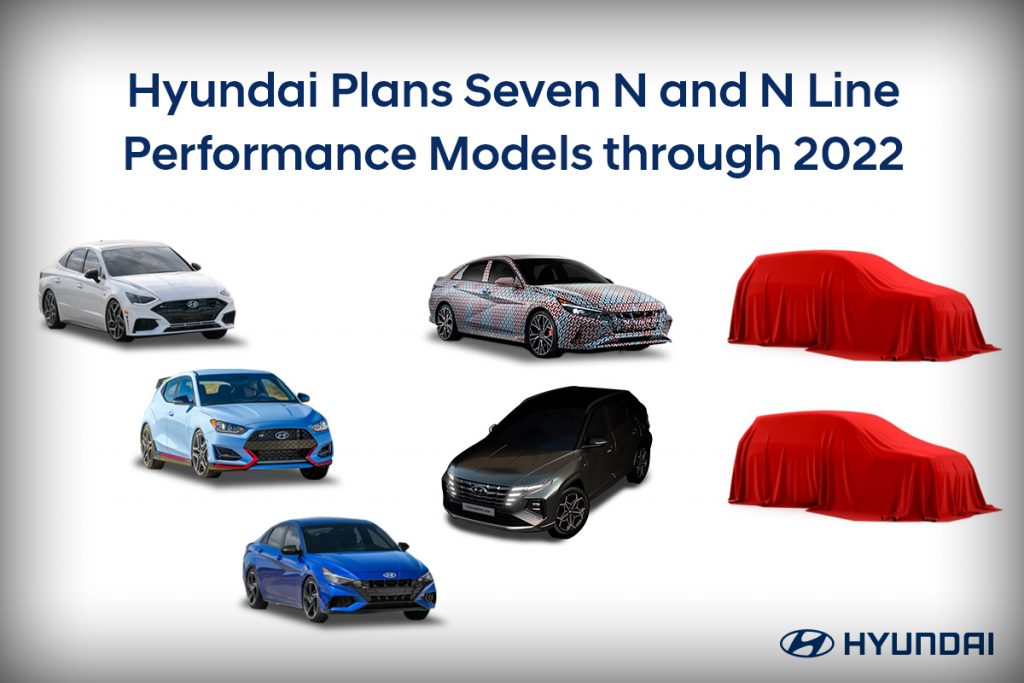 hyundai n line announcement n 2022