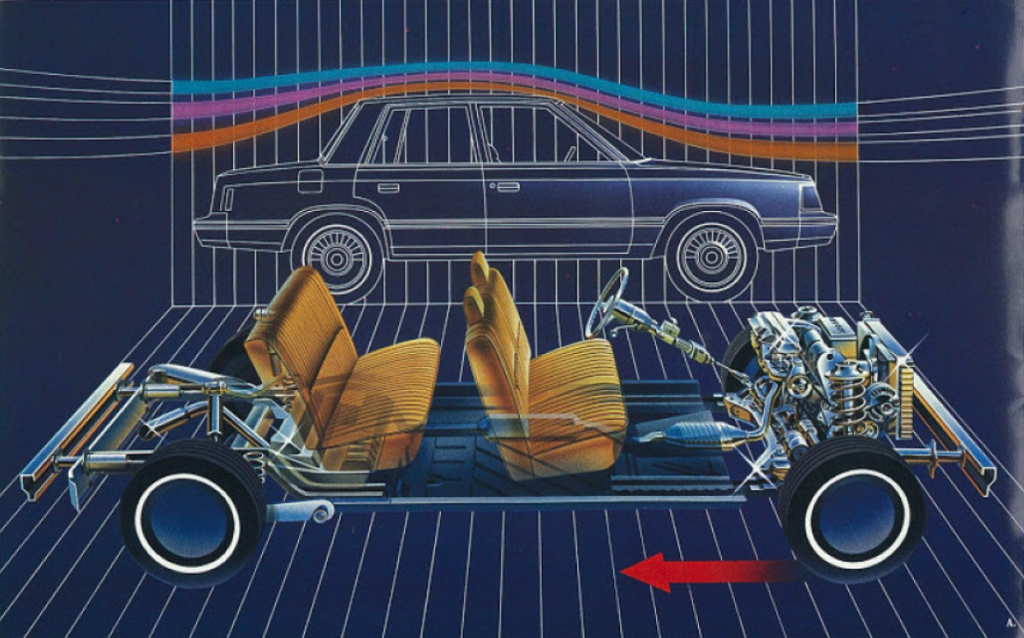 1981 Dodge Aries K