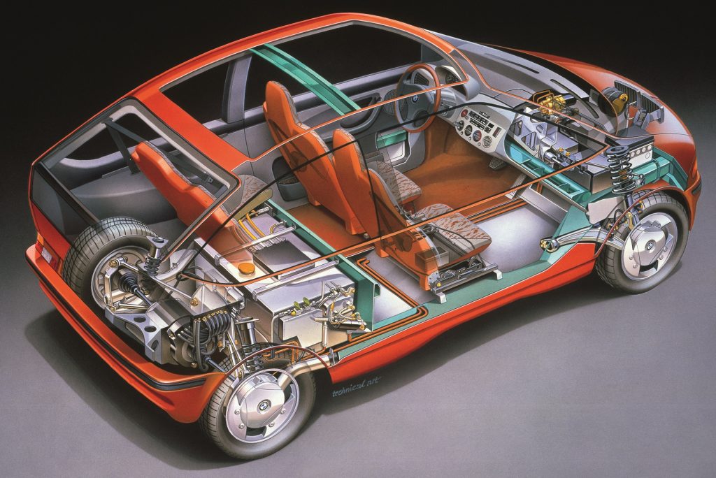 BMW Z11 concept