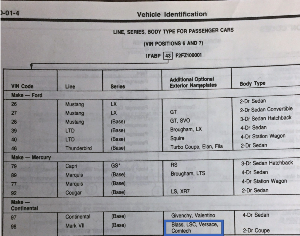 Ford Repair Manual