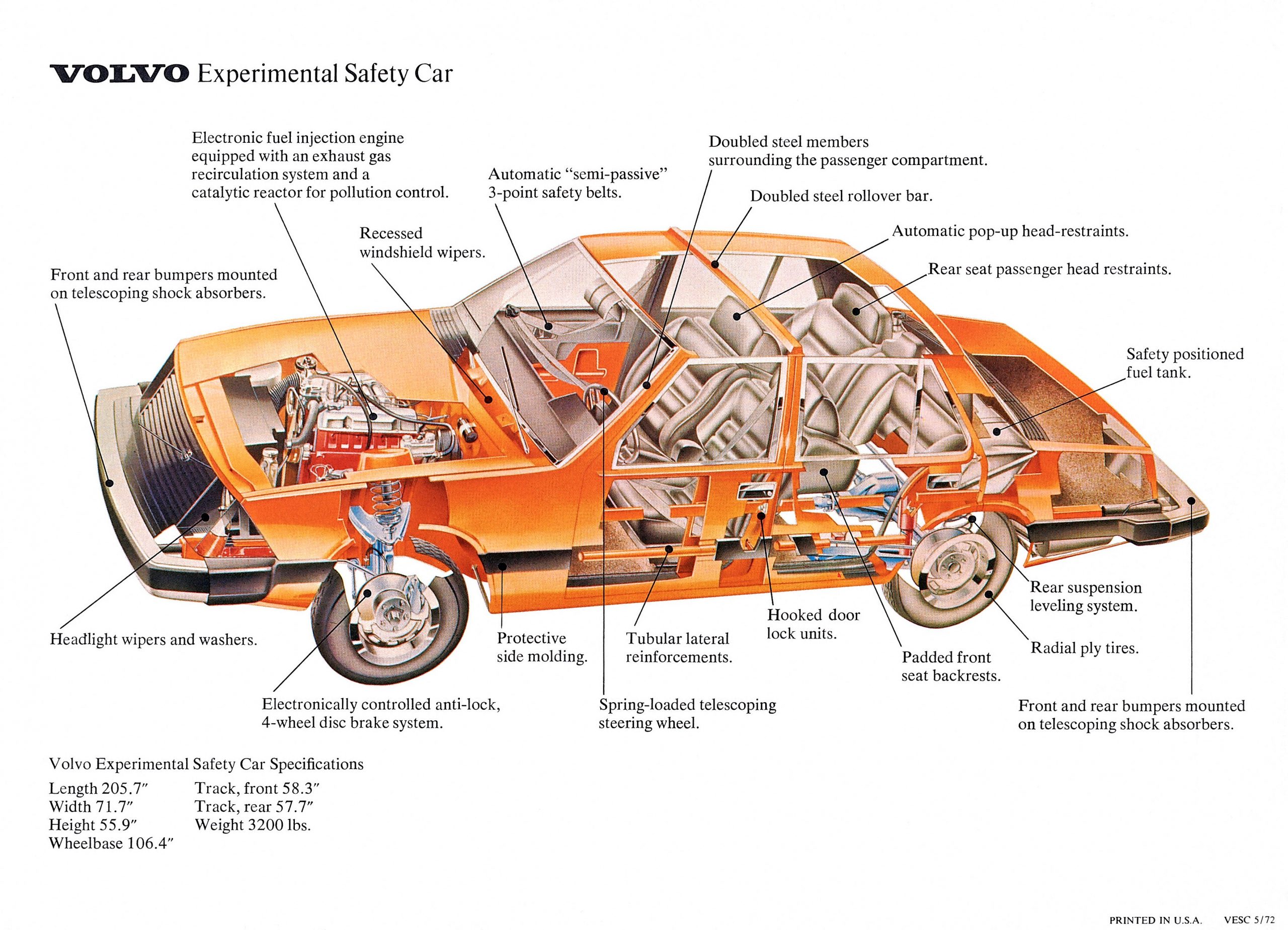 safety equipment features