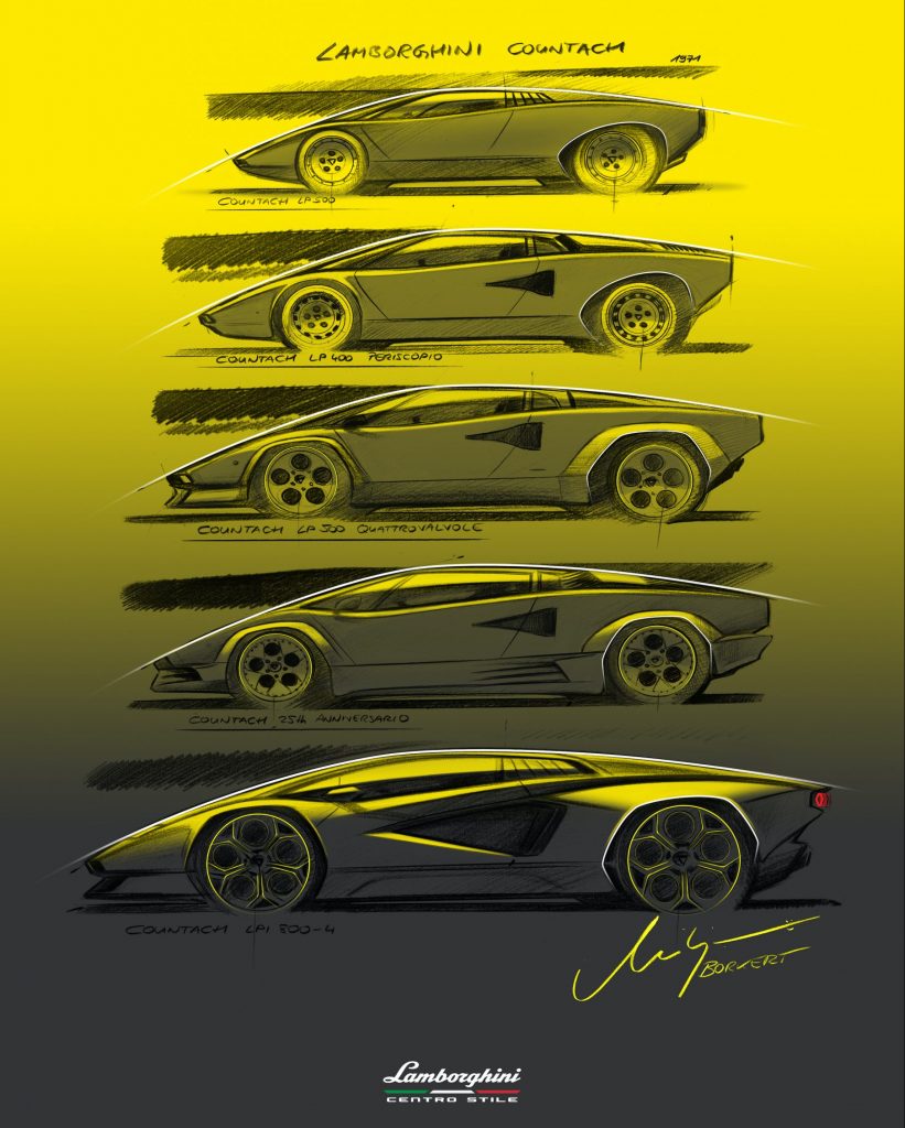 Countach LPI 800 design progression