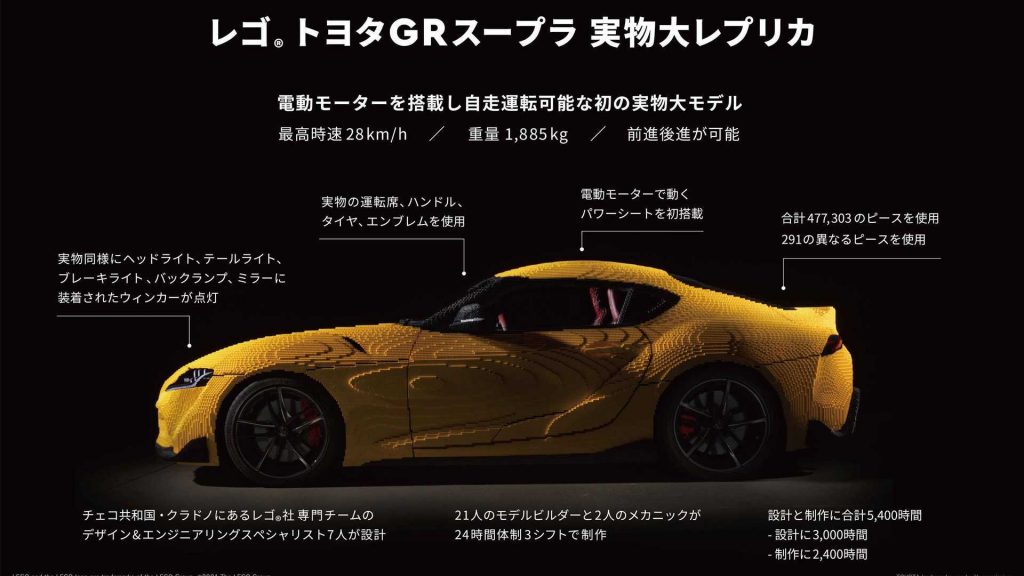 toyota-supra-lego-japan