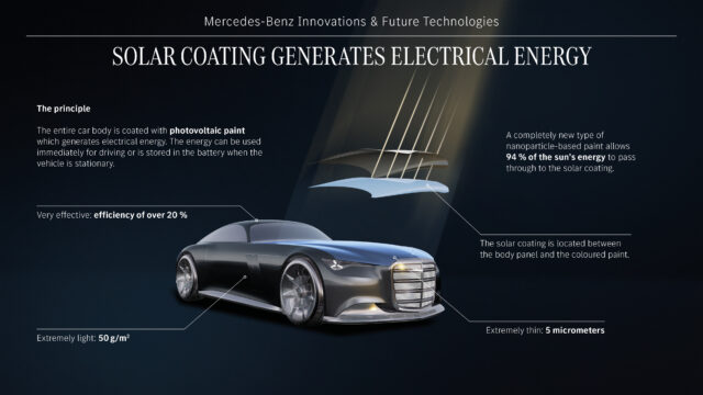 Mercedes-Benz Vision Iconic tech talk