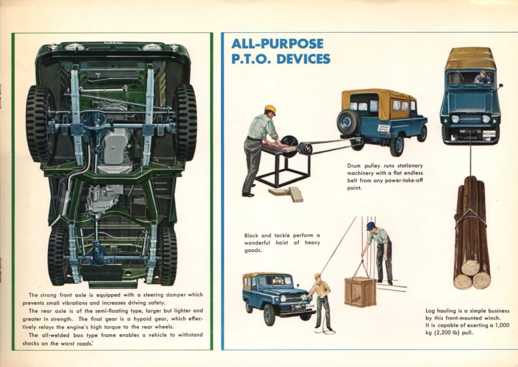 1964 Nissan Patrol Brochure