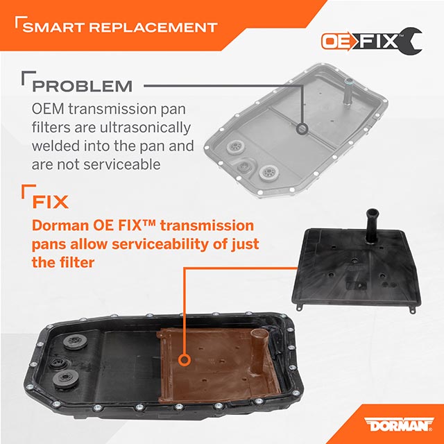 ZF 8-speed filter and pan